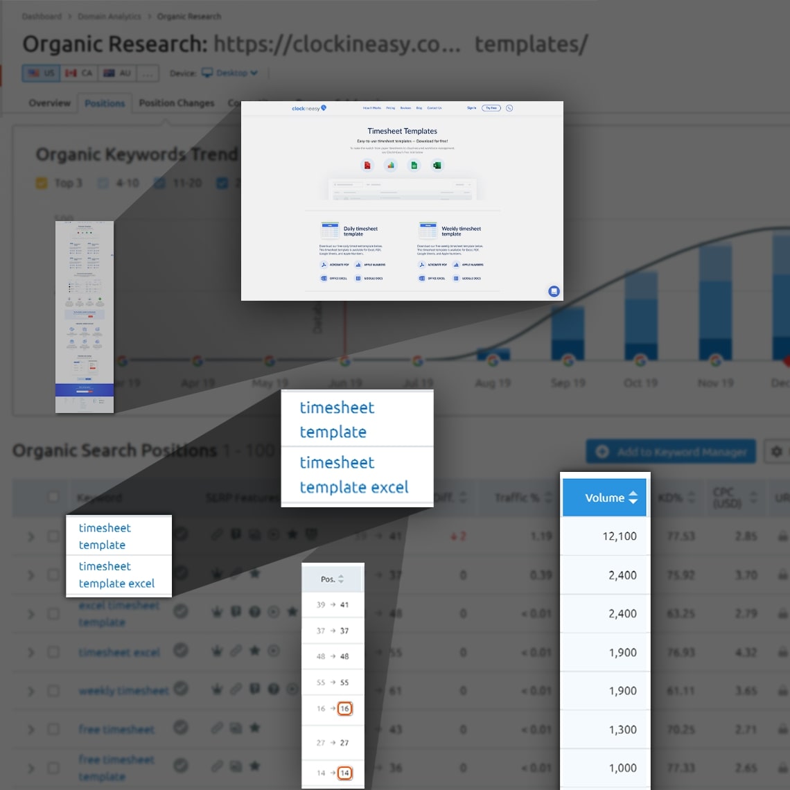 ClockInEasy Inbound Marketing Content Keywords BannerWithPage