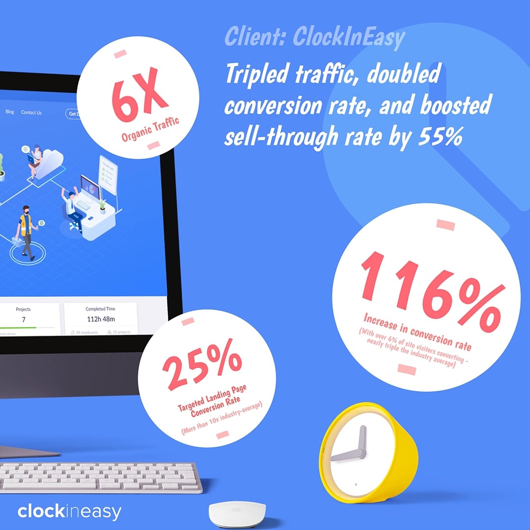 Client case study